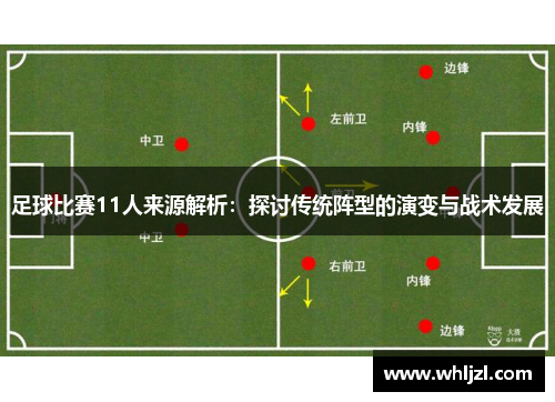 足球比赛11人来源解析：探讨传统阵型的演变与战术发展